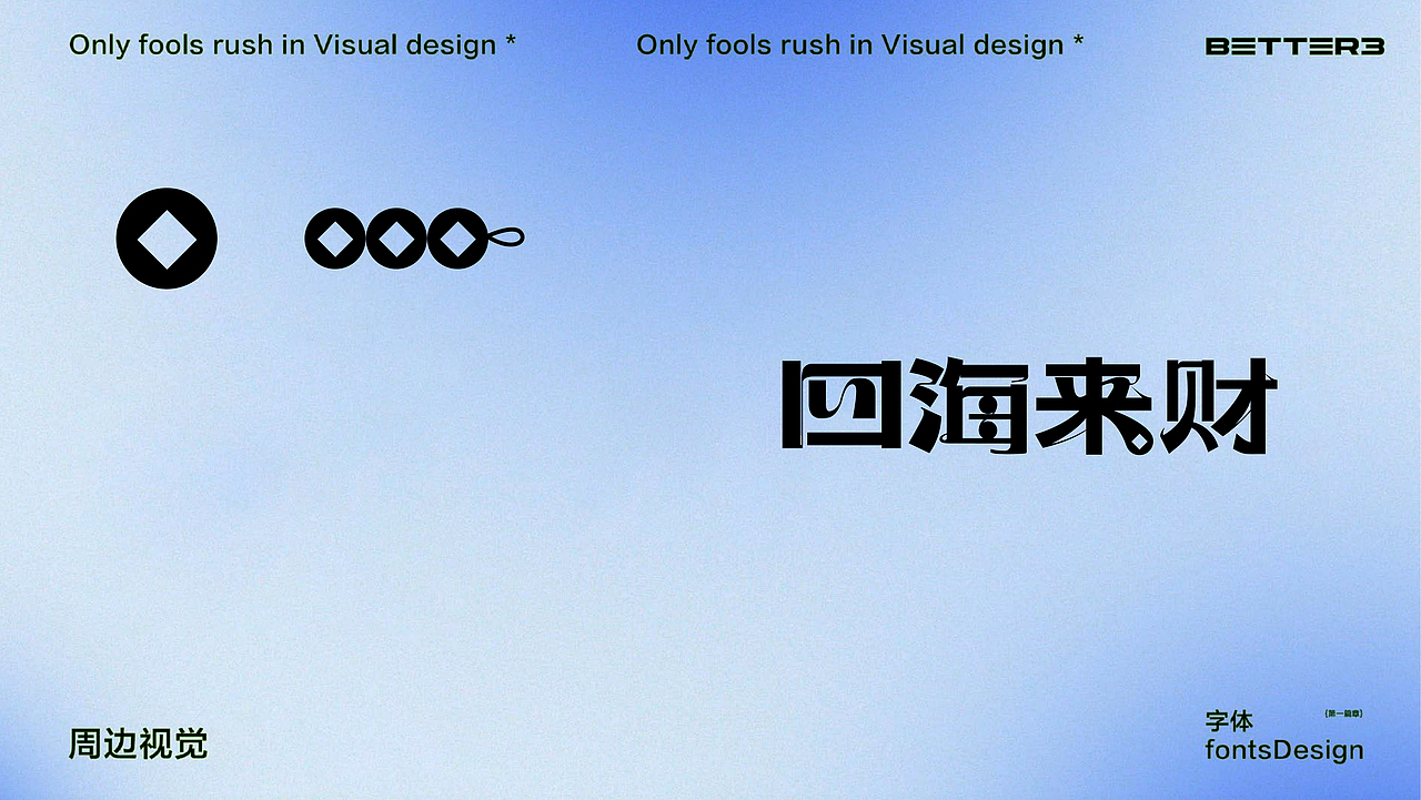 《四海》衍生品-字体设计