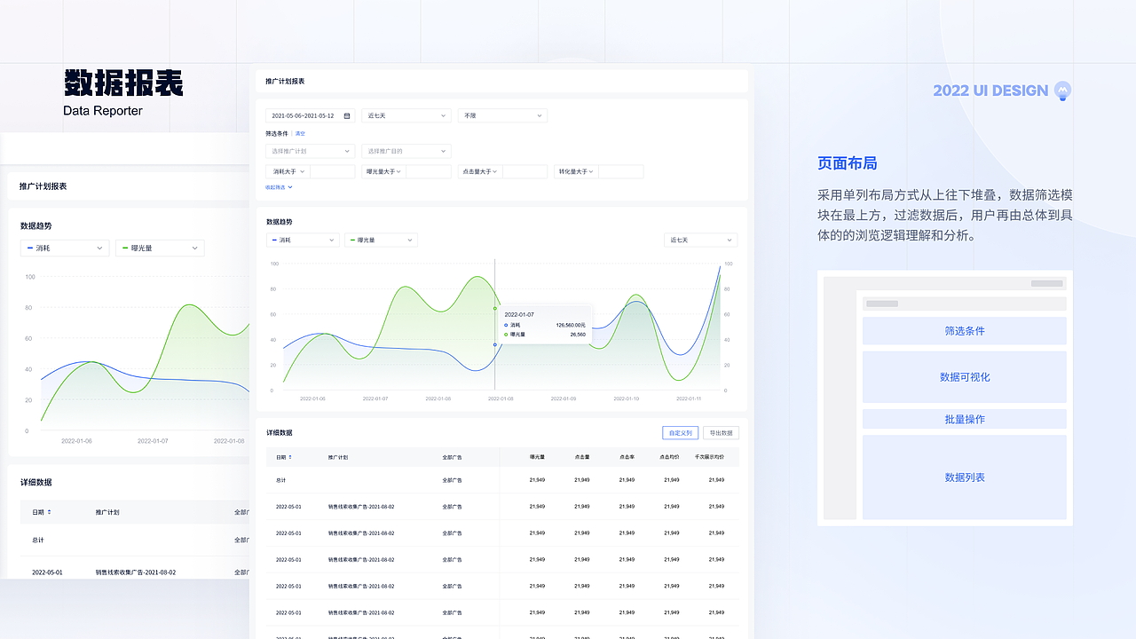 丨作品集丨B端项目作品