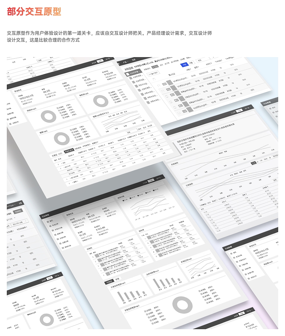 B端后台UI设计（图ZMzIxMzgwMDQ4） - 软件界面 - 站酷设计师董露浠原创素材 - 站酷ZCOOL