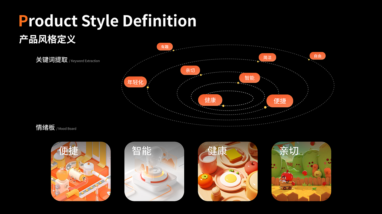 2023作品集 | IP&UI&品牌&视觉（图ZMzUyMzQxNTE2） - IP形象 - 站酷设计师清心寡欲老尼姑xx原创素材 - 站酷ZCOOL