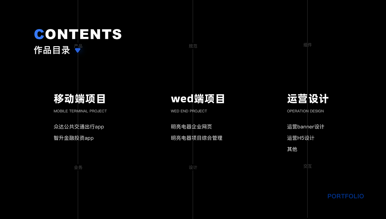 2022UI作品集（图ZMzIzNzA0OTI4） - 其他UI - 站酷设计师看下几点了原创素材 - 站酷ZCOOL