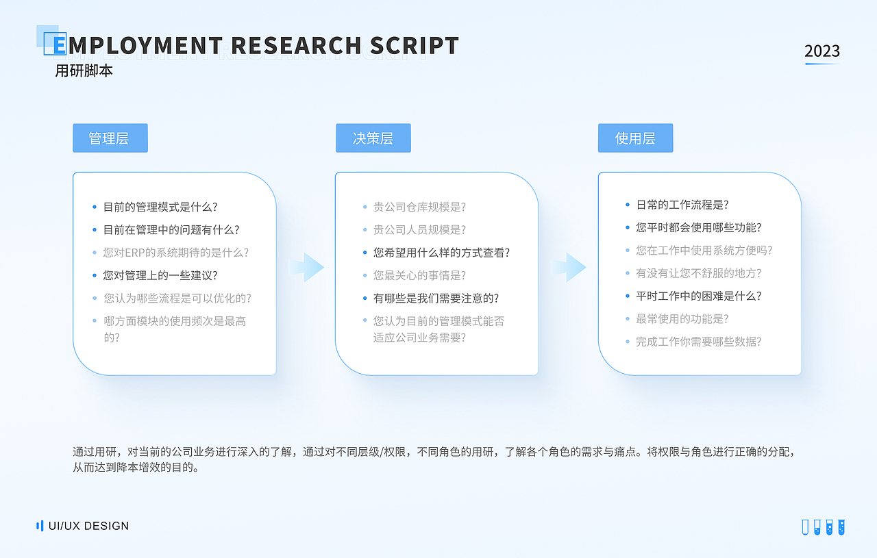 ERP系统优化——日化生产制造管理系统