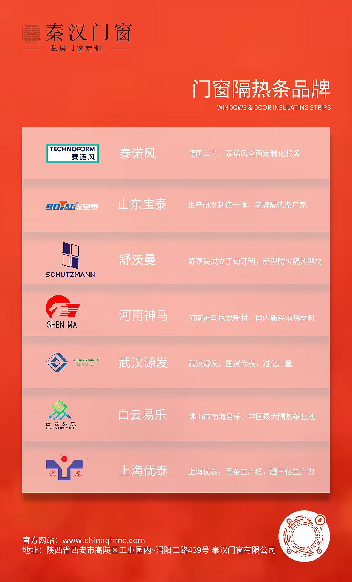 门窗海报隔热条品牌商合作海报（图ZMzAyOTU0NTMy） - 海报 - 站酷设计师远航的宇原创素材 - 站酷ZCOOL