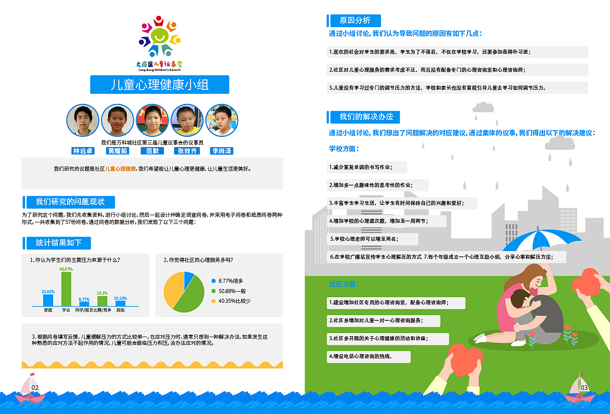 深圳市儿童议事会（图ZMzAwMDE0NDk2） - 海报 - 站酷设计师陈绵又又原创素材 - 站酷ZCOOL