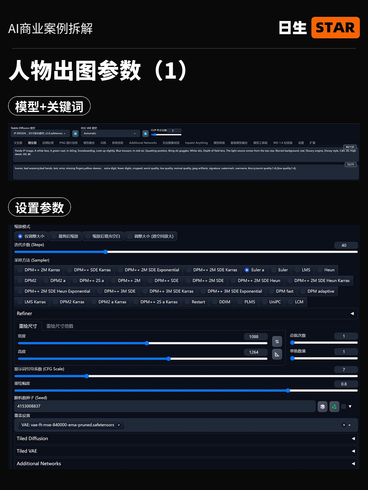 AI商业落地案例拆解（图ZMzYwMTUzMDU2） - 主题/皮肤 - 站酷设计师日生star原创素材 - 站酷ZCOOL