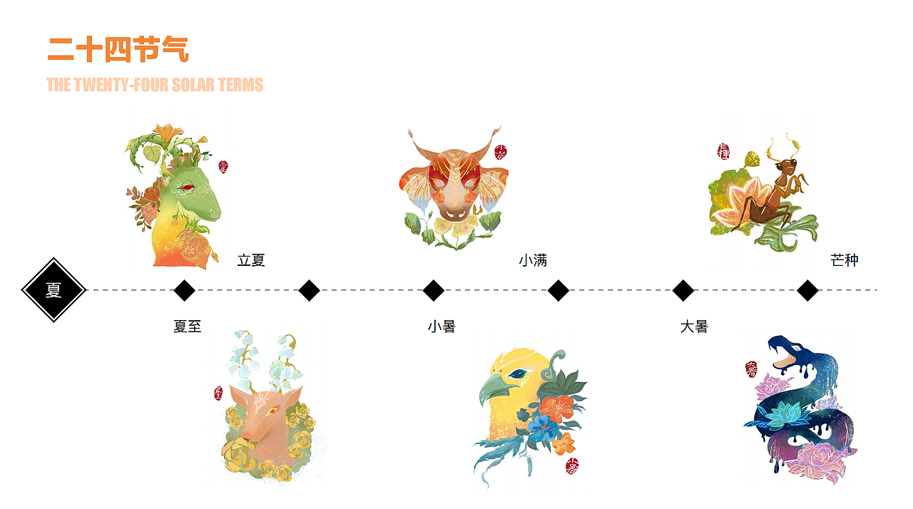 二十四节气插画