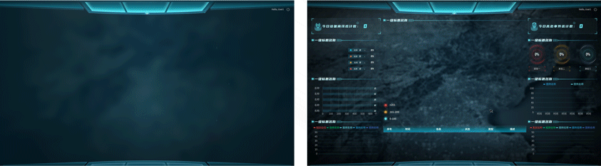 安全监测类后台V1.0