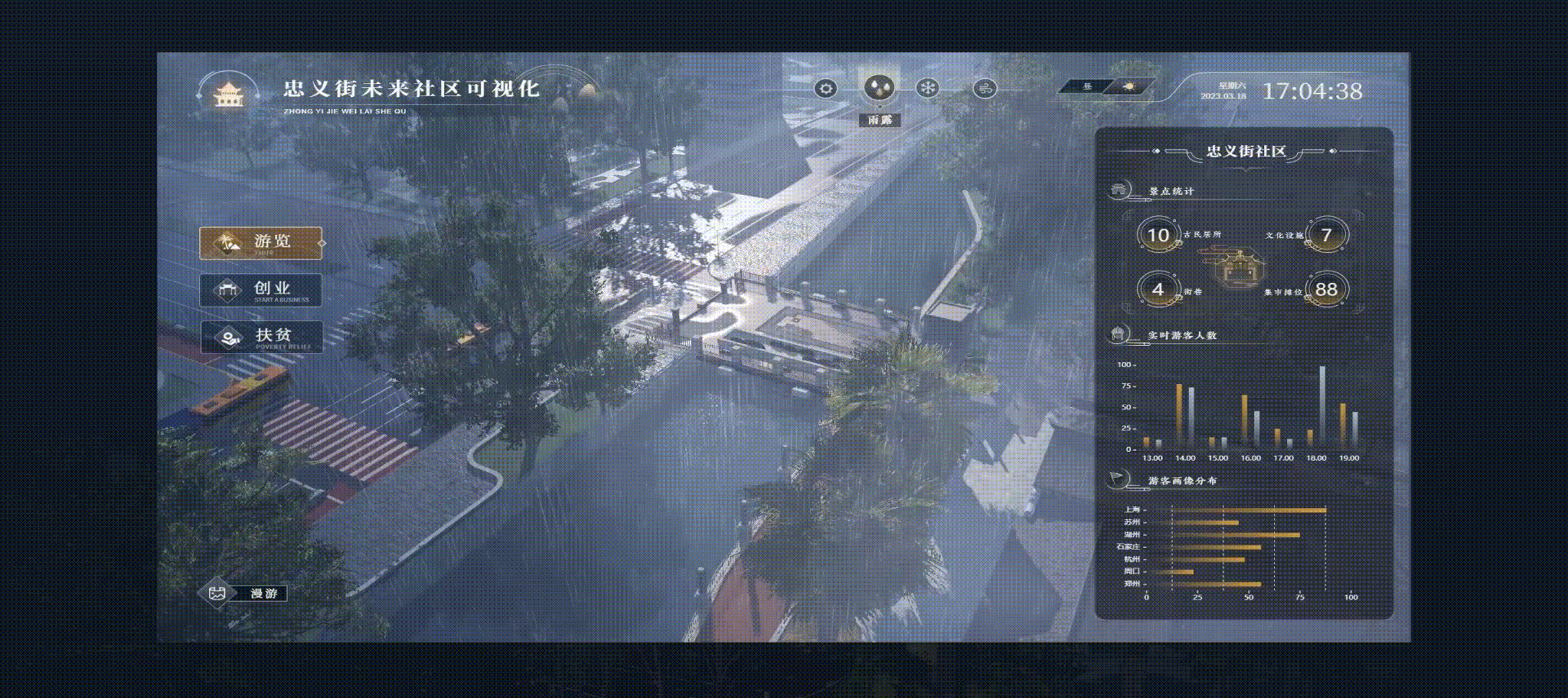 智慧社区可视化大屏 | 山海鲸可视化数字孪生项目案例