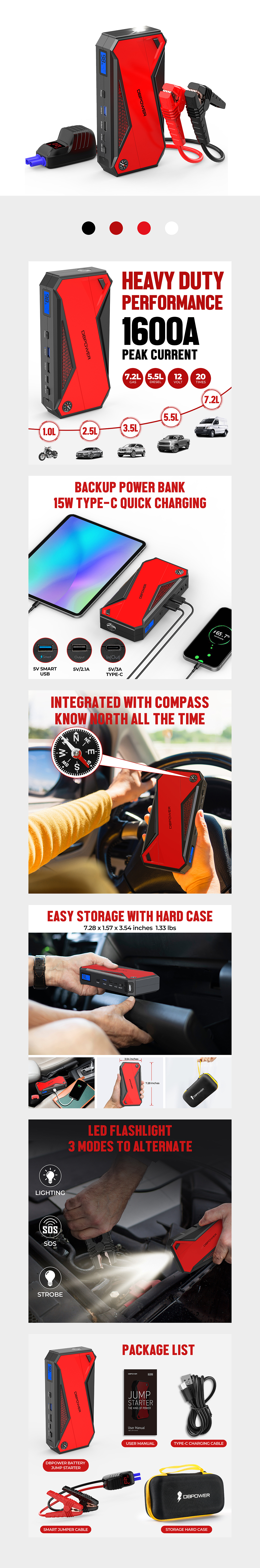 应急电源、车灯亚马逊详情主图& A+页