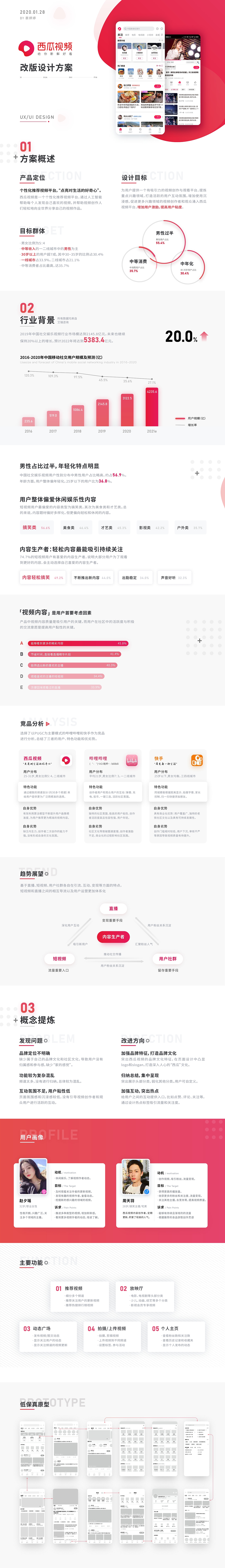 西瓜视频app 改版练习 2020