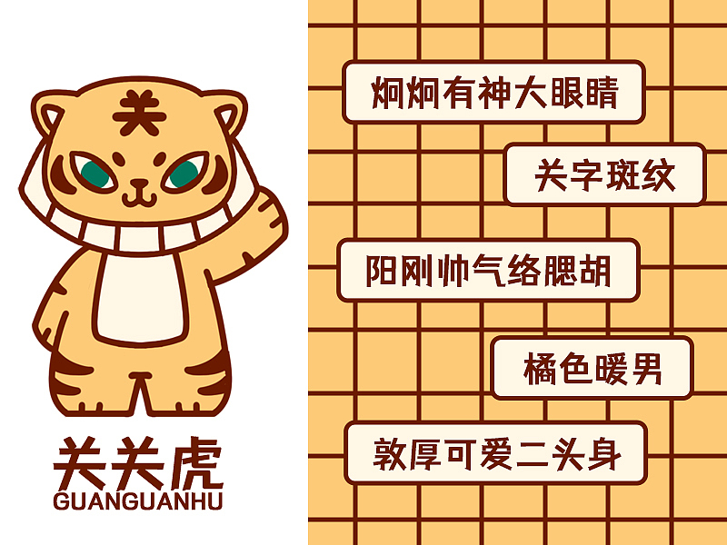 关关虎IP设计