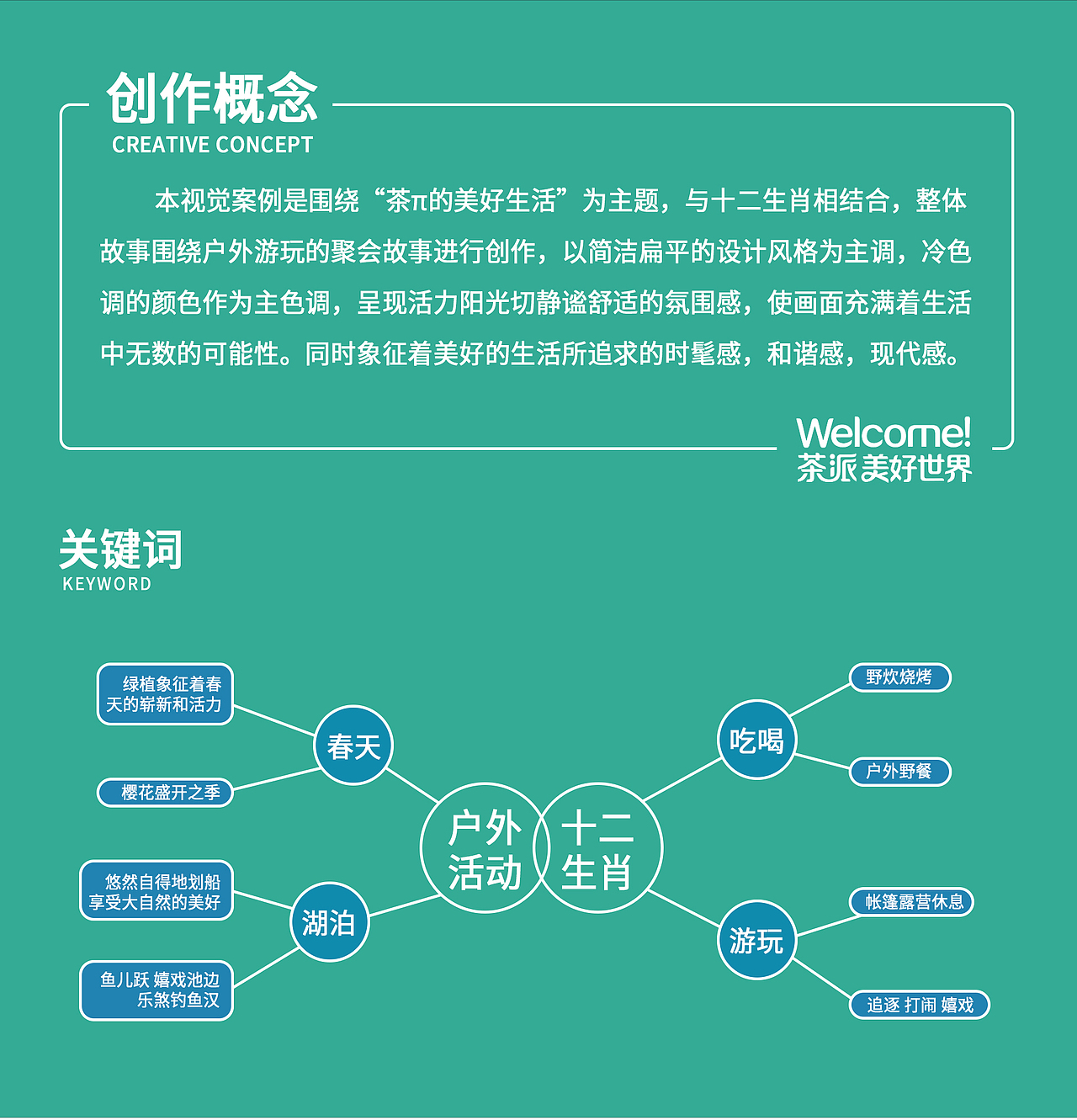 【潮流插画】X 茶π的美好世界丨包装插画设计（图ZMzQxNjM5OTA4） - 商业插画 - 站酷设计师魂魄HUNPO原创素材 - 站酷ZCOOL