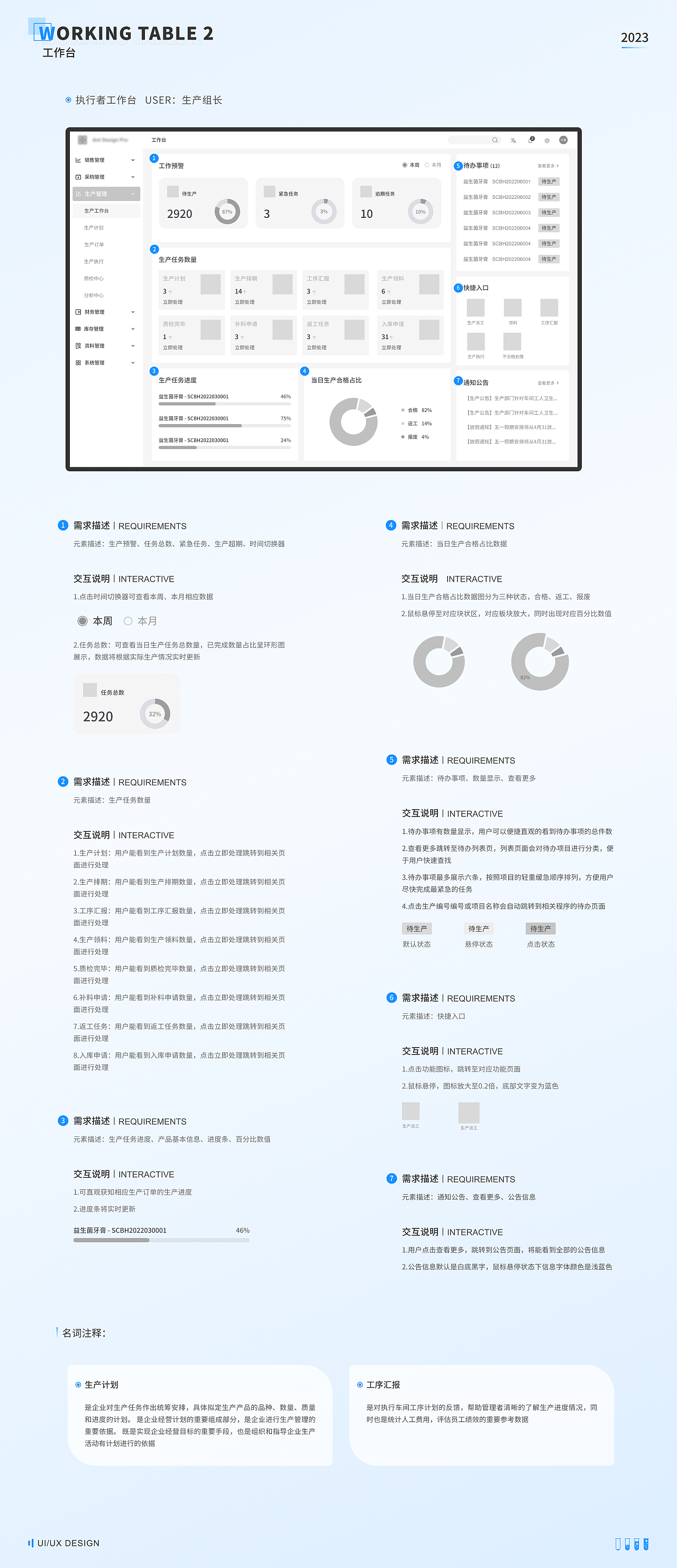 ERP系统优化——日化生产制造管理系统