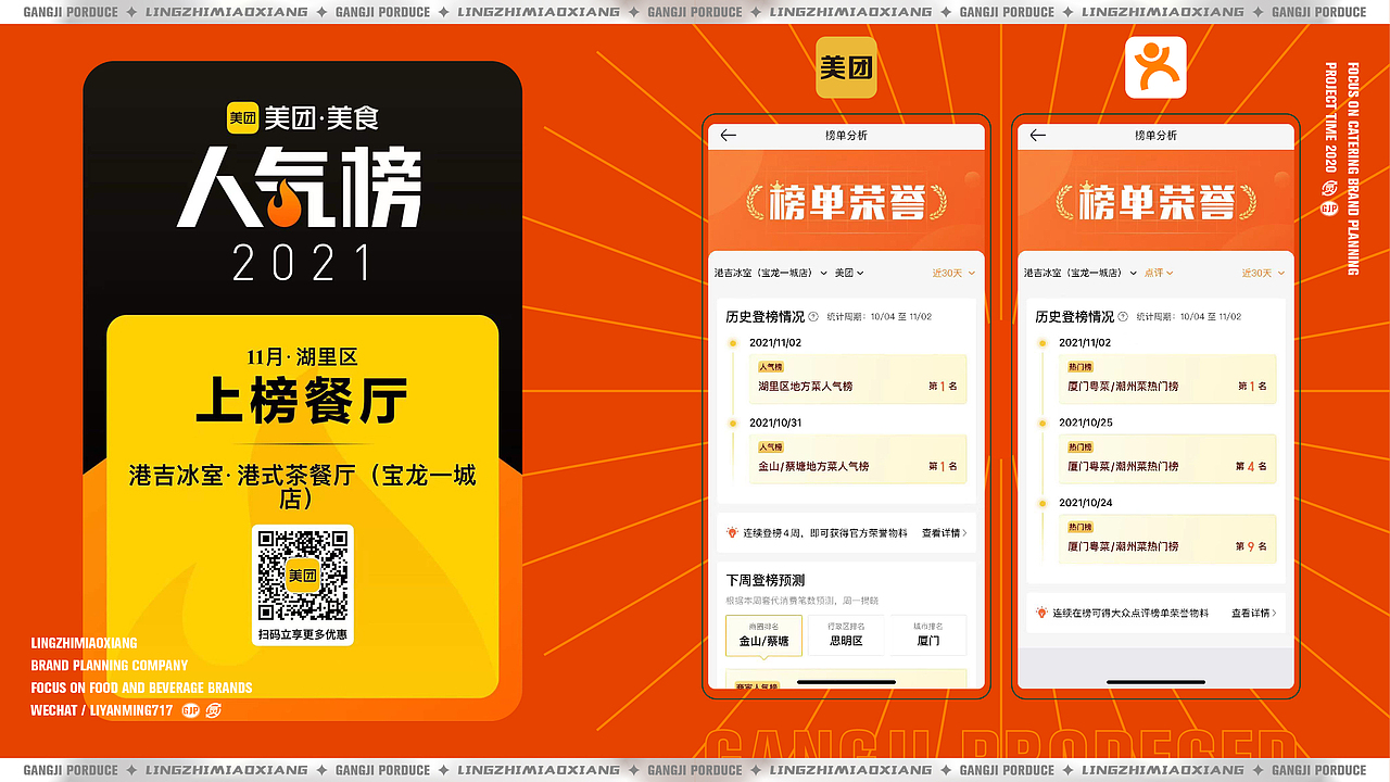 港吉冰室,一场年轻人的冰室狂欢