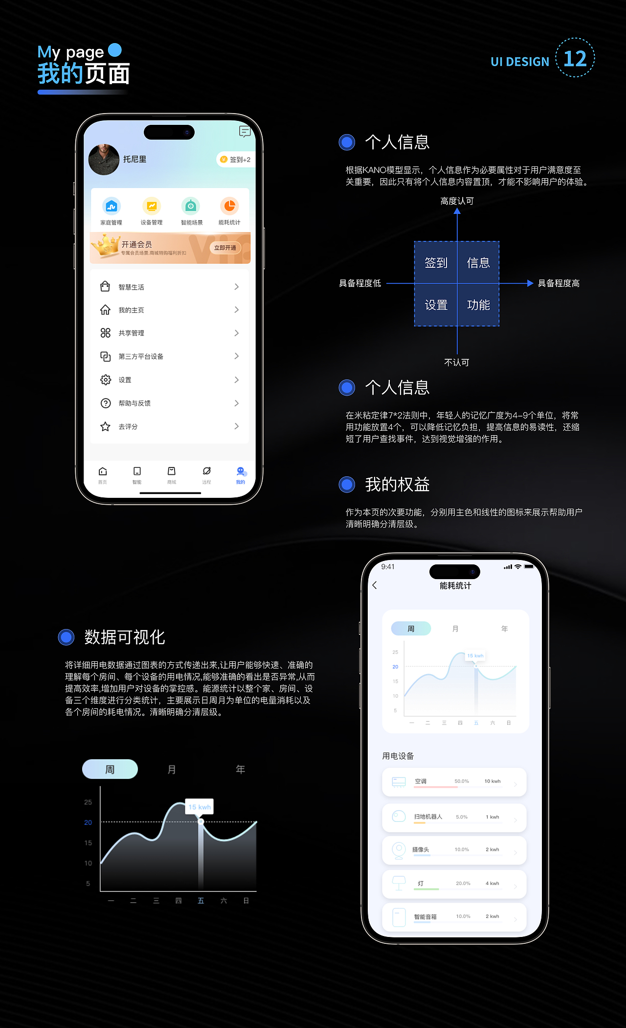 智屋APP项目展示