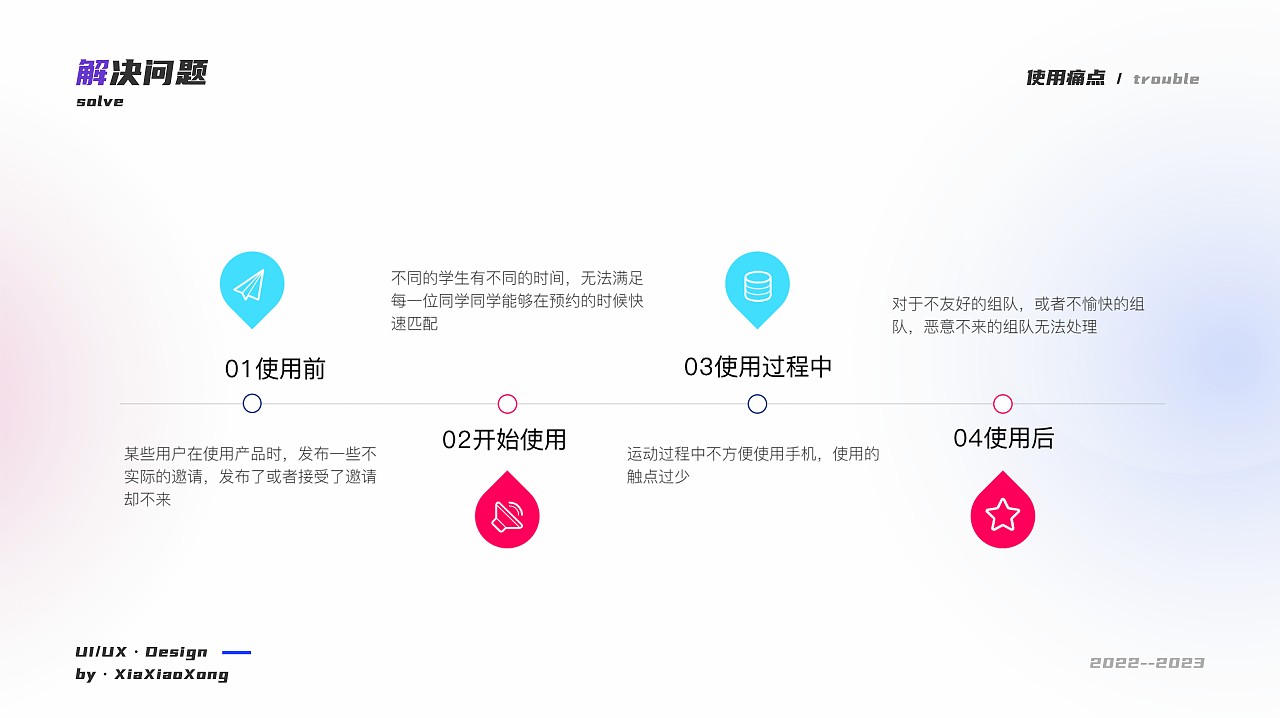 UI作品集（图ZMzQxNzkyODUy） - 软件界面 - 站酷设计师夏天的小金木原创素材 - 站酷ZCOOL