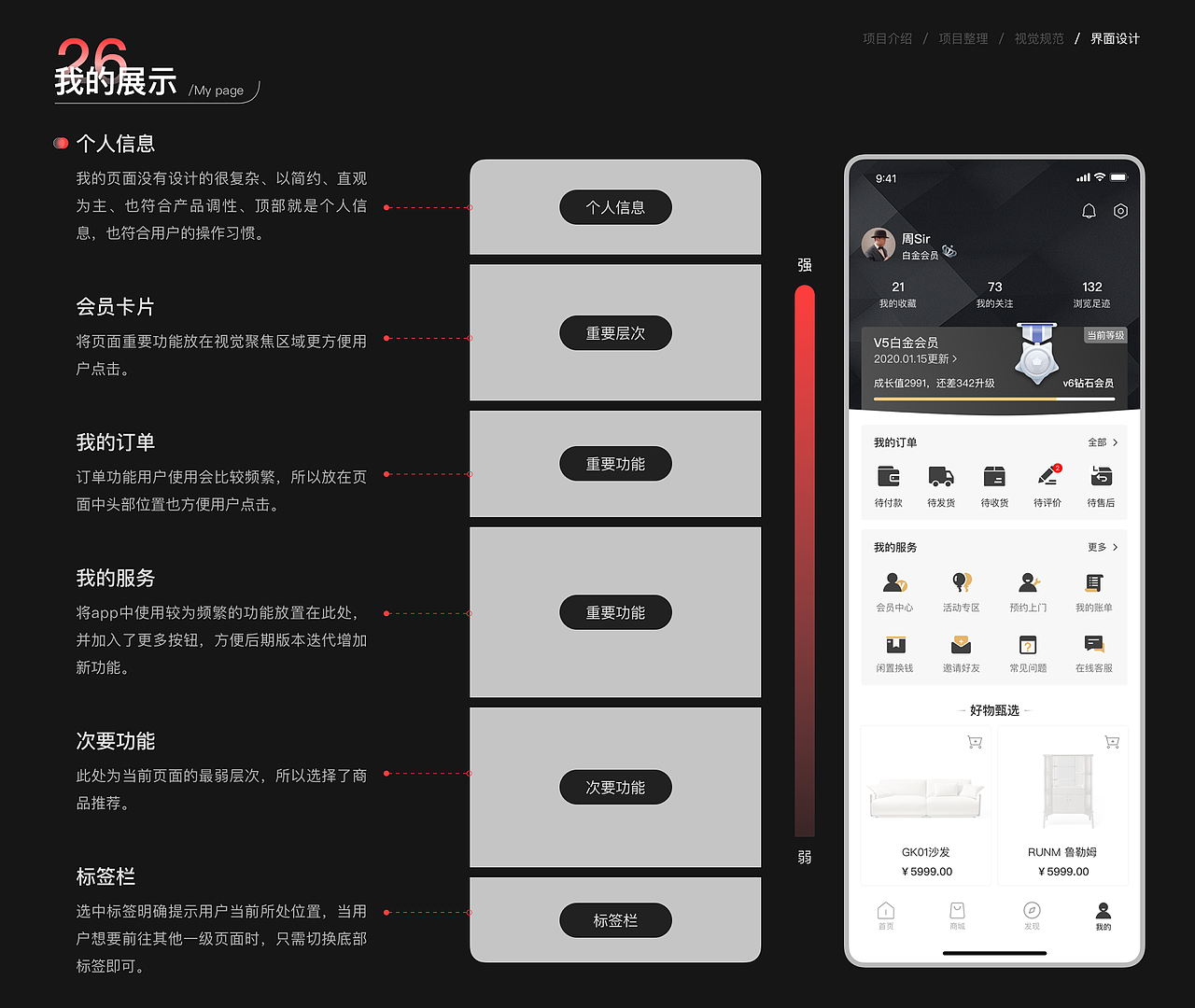 壹伴家居（图ZMzQzMDIzOTA0） - APP界面 - 站酷设计师总是刘不住原创素材 - 站酷ZCOOL