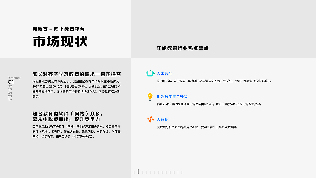 2023作品集整理