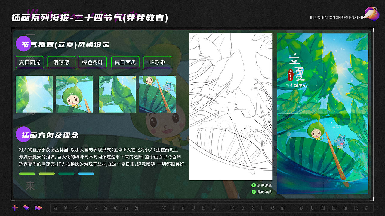 2022视觉设计汇总【品牌设计作品集】（图ZMzAzMjAxNDcy） - 其他平面 - 站酷设计师千层_Apr原创素材 - 站酷ZCOOL