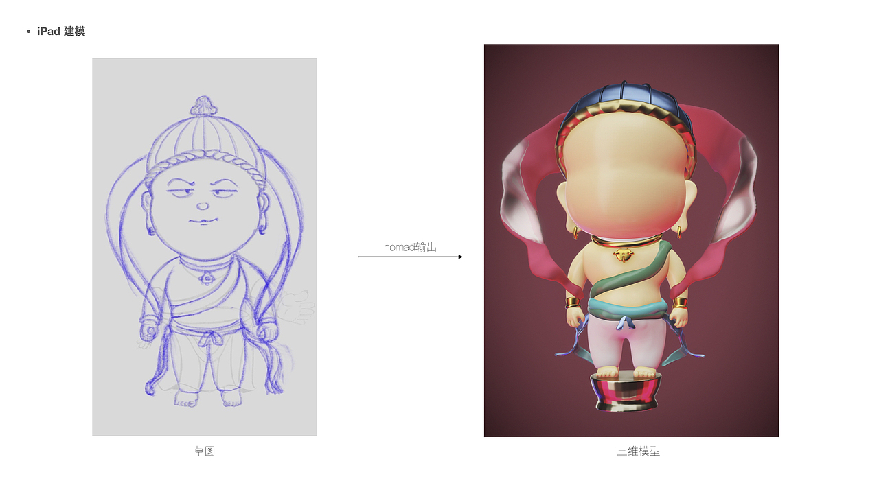 IP三维设计（图ZMzE2NzcyOTY0） - 人物/生物 - 站酷设计师危兵濒危原创素材 - 站酷ZCOOL