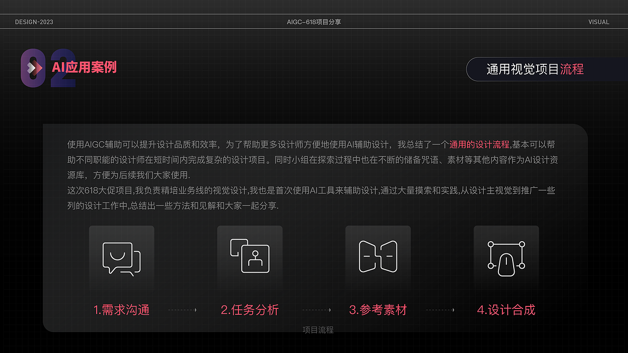《Midjourney在618项中落地案例解析》（图ZMzQyNjQwMTMy） - 电商 - 站酷设计师sheen_a原创素材 - 站酷ZCOOL