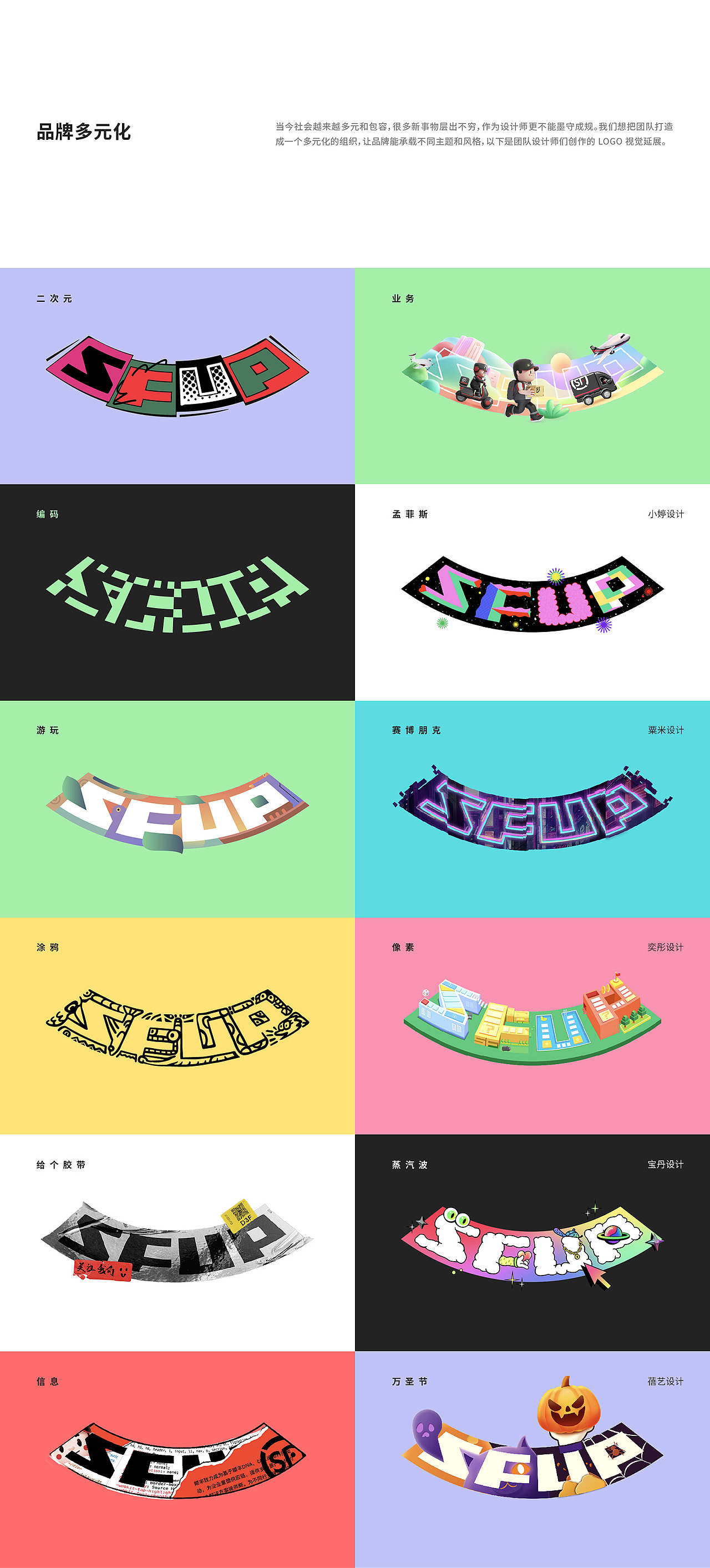 SFUP DESIGN 团队品牌构建