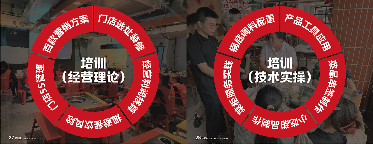 餐饮招商画册设计