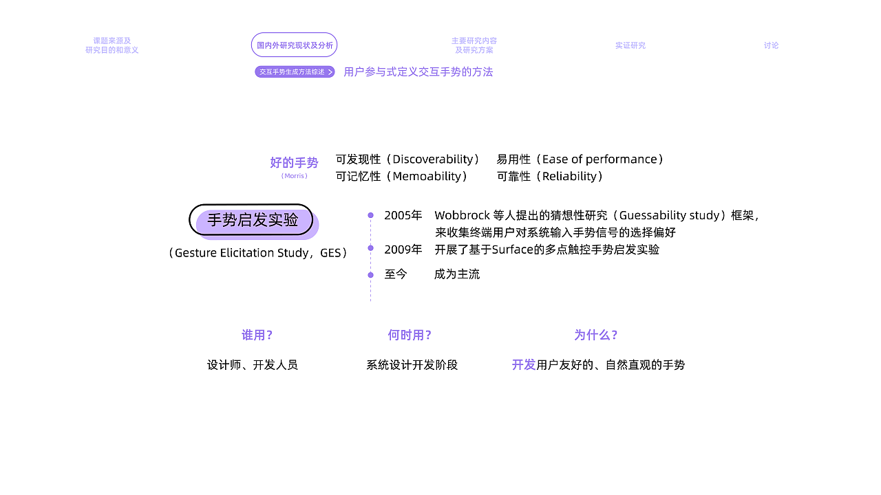 2022年暑期实习简历（交互设计向）（图ZMjk2NDcxNTky） - 交互/UE - 站酷设计师MING_He原创素材 - 站酷ZCOOL