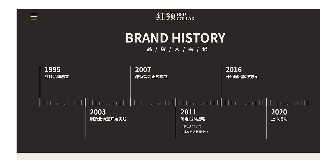 红领REDCOLLAR-Brand Visual Marketing（图ZMzA1OTQ3MzA4） - 书籍/画册 - 站酷设计师上止正文化原创素材 - 站酷ZCOOL