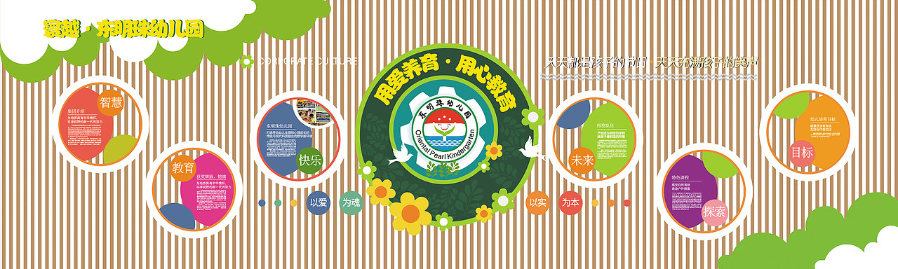 科技与传统相结合的幼儿园文化墙（图ZMzE1MTUwODE2） - 宣传物料 - 站酷设计师云间小云原创素材 - 站酷ZCOOL