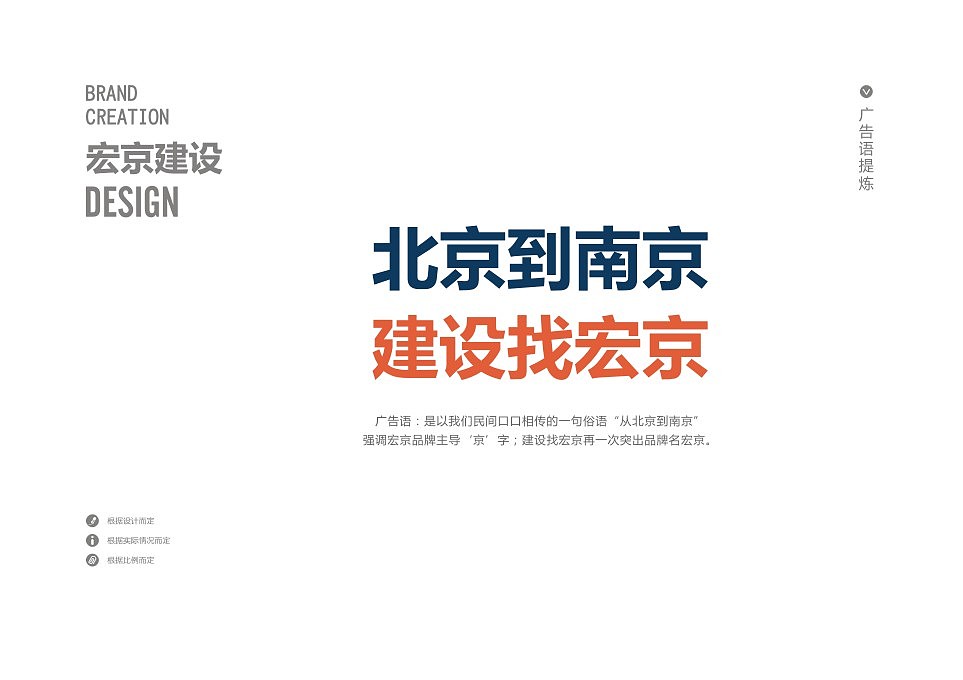 宏京建设（图ZMzE3MDg2Mzgw） - 品牌 - 站酷设计师阿七设计原创素材 - 站酷ZCOOL