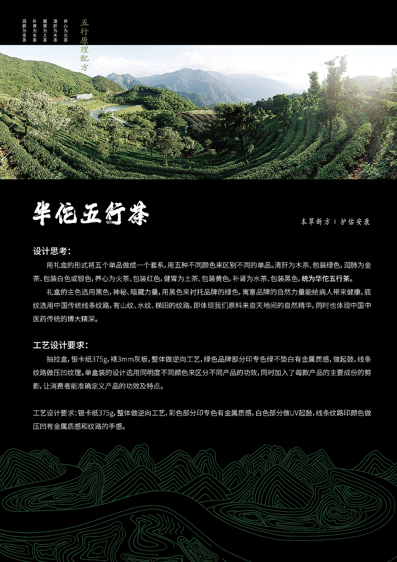 华佗五行茶礼盒(图ZMjk4ODg1NTY4) - 包装 - 站酷设计师海棠花红原创素材 - 站酷ZCOOL