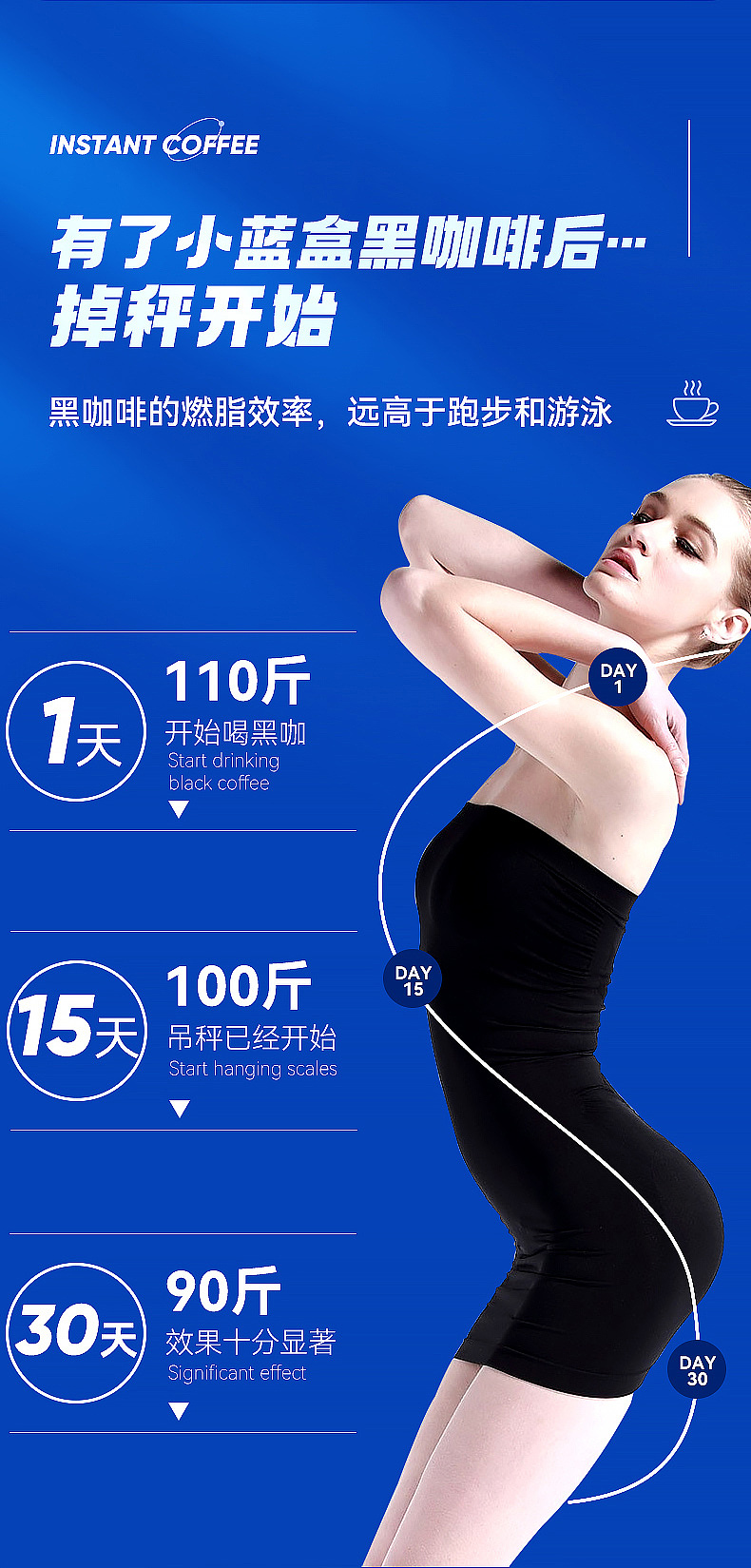 咖啡  精修  详情页