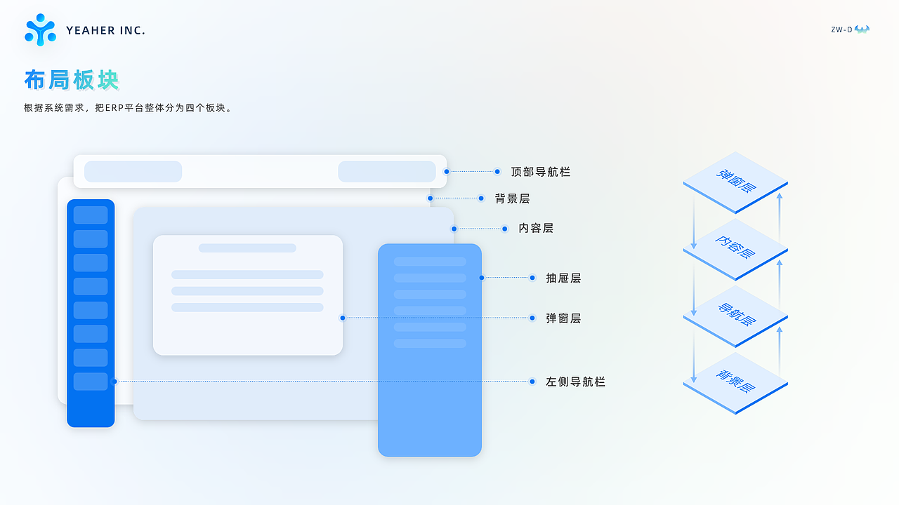 2022-2023作品集合集