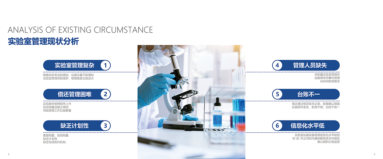 【画册】BAZE智能无感实验室管理系统（2023.03.07）（图ZMzMzMjg5NjMy） - 书籍/画册 - 站酷设计师混子大王原创素材 - 站酷ZCOOL