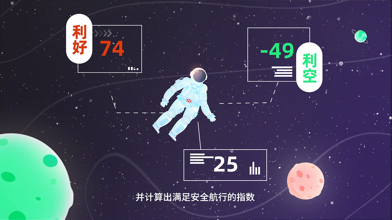 汇丰-汇投星人宣传片（图ZMzMwMjMyNTY0） - 宣传片 - 站酷设计师hi王好好原创素材 - 站酷ZCOOL