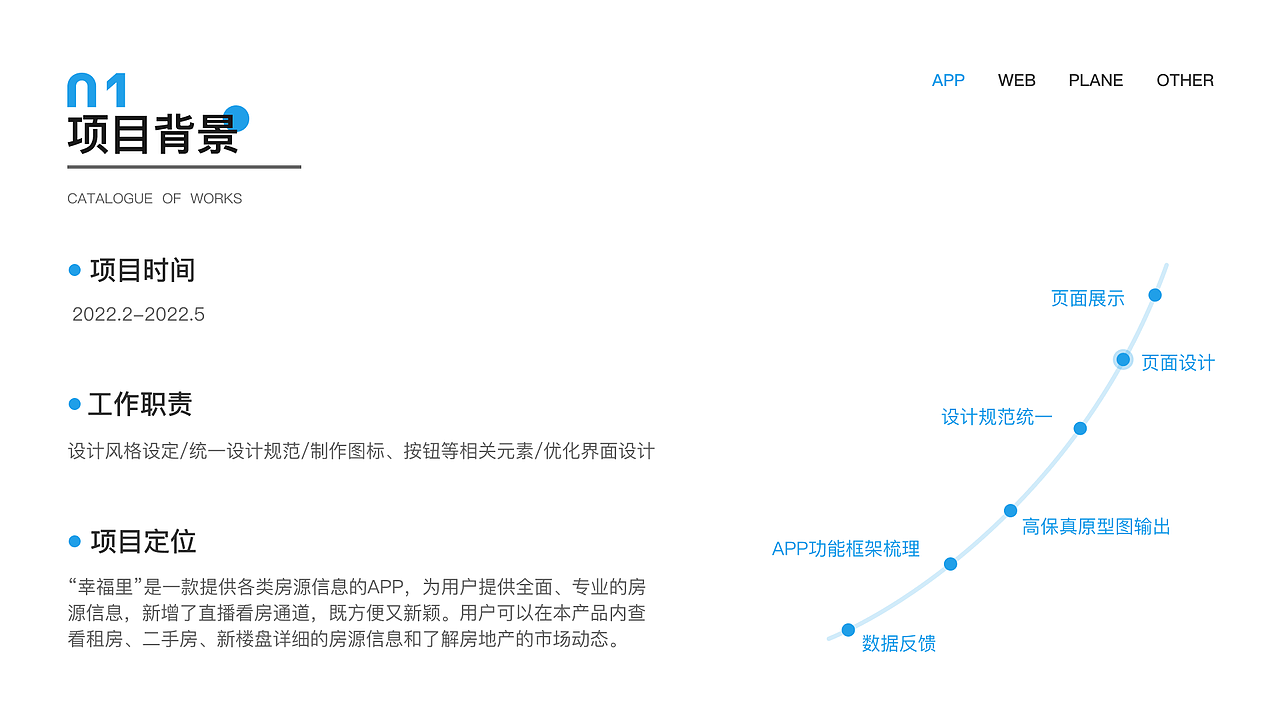 作品集（图ZMzA2NTExODYw） - APP界面 - 站酷设计师Z107614975原创素材 - 站酷ZCOOL