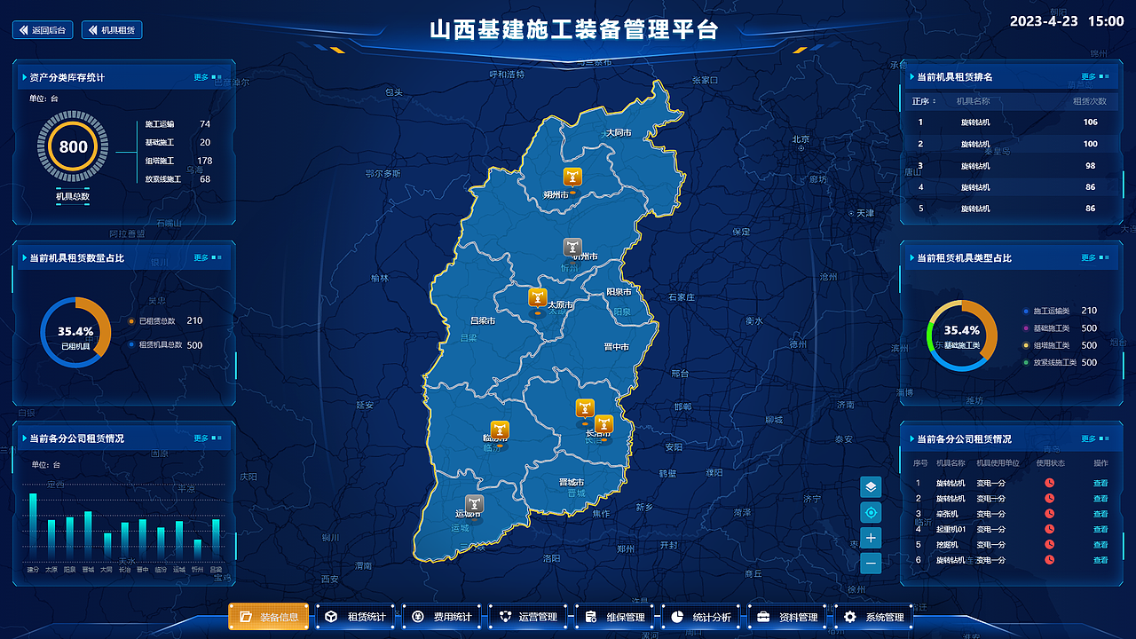 基建装备管理平台（图ZMzY0MDIzMjQ0） - 其他UI - 站酷设计师money墨原创素材 - 站酷ZCOOL