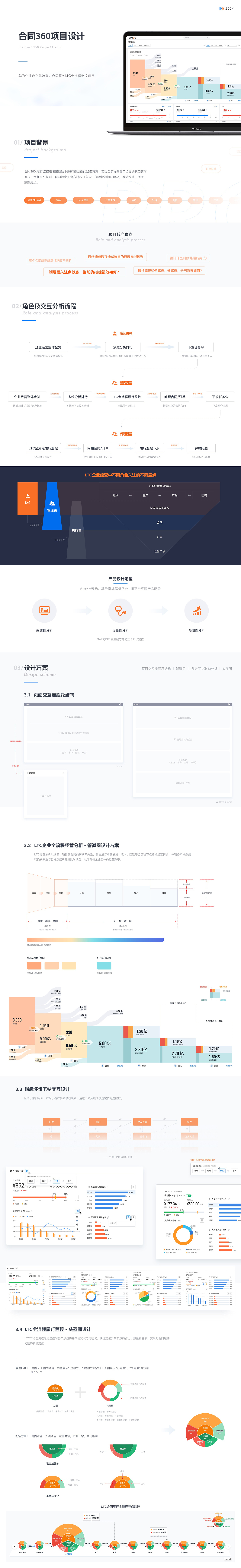 B端合同订单360项目体验设计（图ZMzcwNjU5NjQw） - 交互/UE - 站酷设计师LuoT_y原创素材 - 站酷ZCOOL