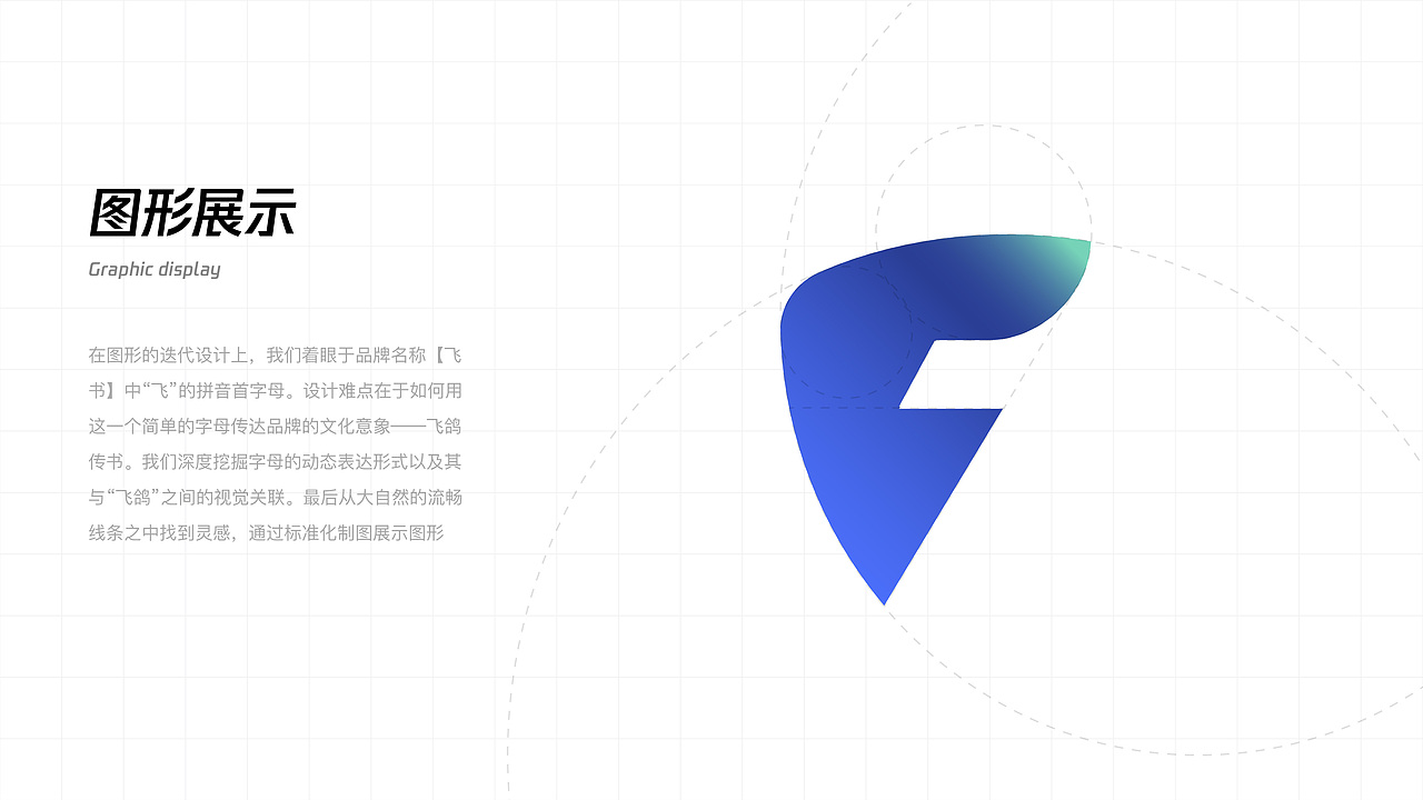 AIGC飞书品牌升级全流程--首例双软件结合AI项目分享