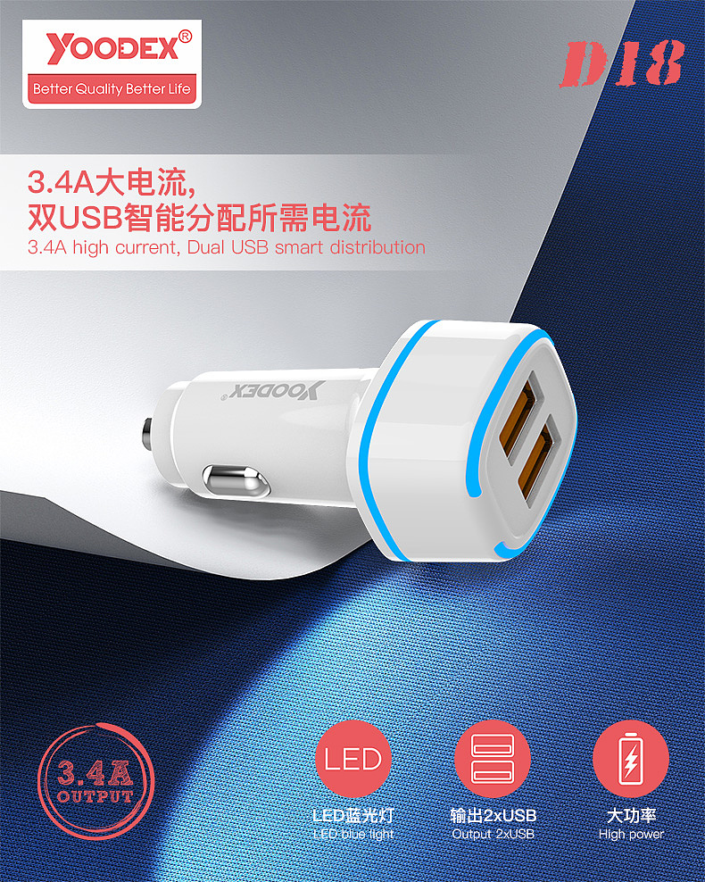 车载充电器详情设计