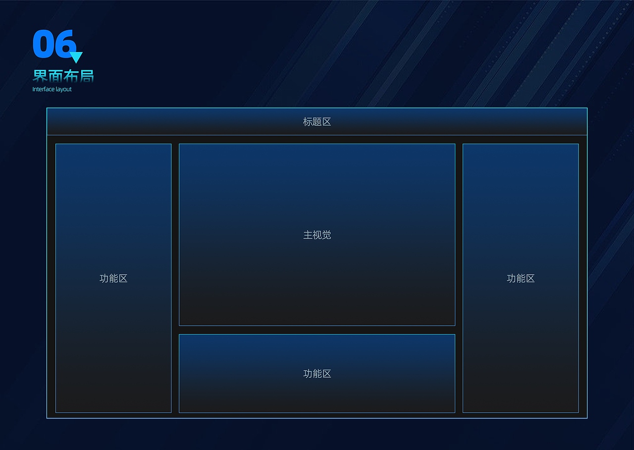 2022-2024UI作品集（图ZMzYxODIxMzIw） - 软件界面 - 站酷设计师晓南吖原创素材 - 站酷ZCOOL