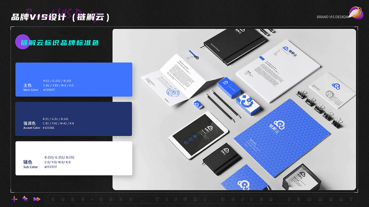 2022视觉设计汇总【品牌设计作品集】（图ZMzAzMjAxNDU2） - 其他平面 - 站酷设计师千层_Apr原创素材 - 站酷ZCOOL