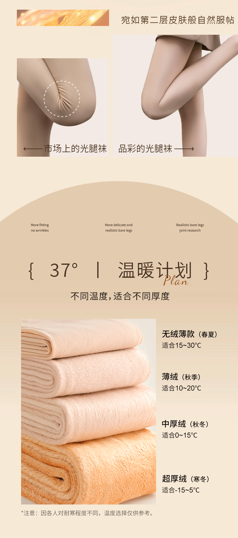 光腿神器详情页（图ZMzUzMjI3MDcy） - 海报 - 站酷设计师爱思考的鱼0227原创素材 - 站酷ZCOOL