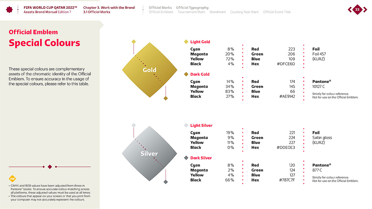 【分享】2022卡塔尔世界杯视觉识别手册(高清版)（图ZMzIzNjkyNTQ0） - 品牌 - 站酷设计师天鹰视界原创素材 - 站酷ZCOOL