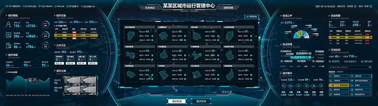 城市运行平台可视化项目（图ZMzQyODExNDg4） - 其他UI - 站酷设计师满溢manyi原创素材 - 站酷ZCOOL