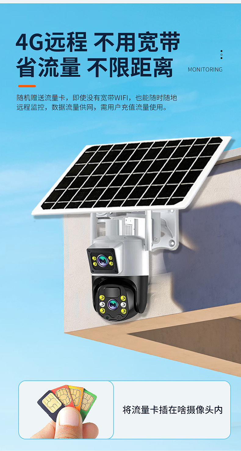 监控详情图（图ZMzYyMDUwNDMy） - 其他平面 - 站酷设计师春风不及人生戏原创素材 - 站酷ZCOOL