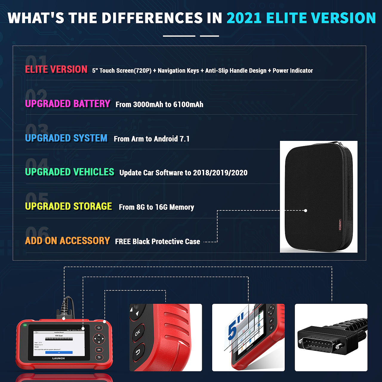 2021年一些工作图