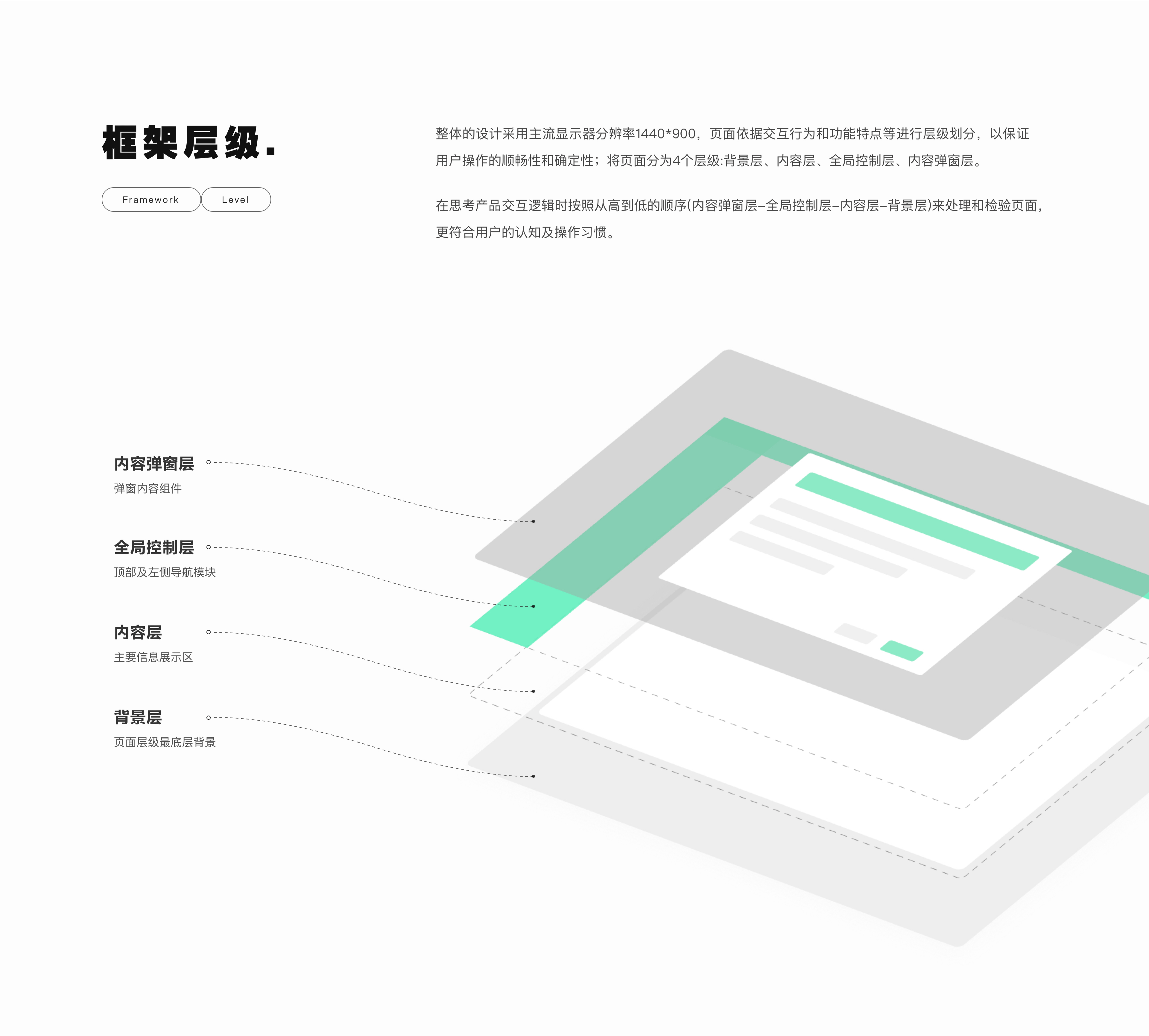 2023 年度作品合集（图ZMzU3MzgwNDI4） - 软件界面 - 站酷设计师耶1呼5原创素材 - 站酷ZCOOL
