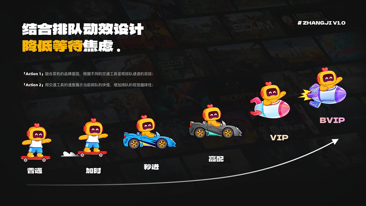 「2023」设计作品总结